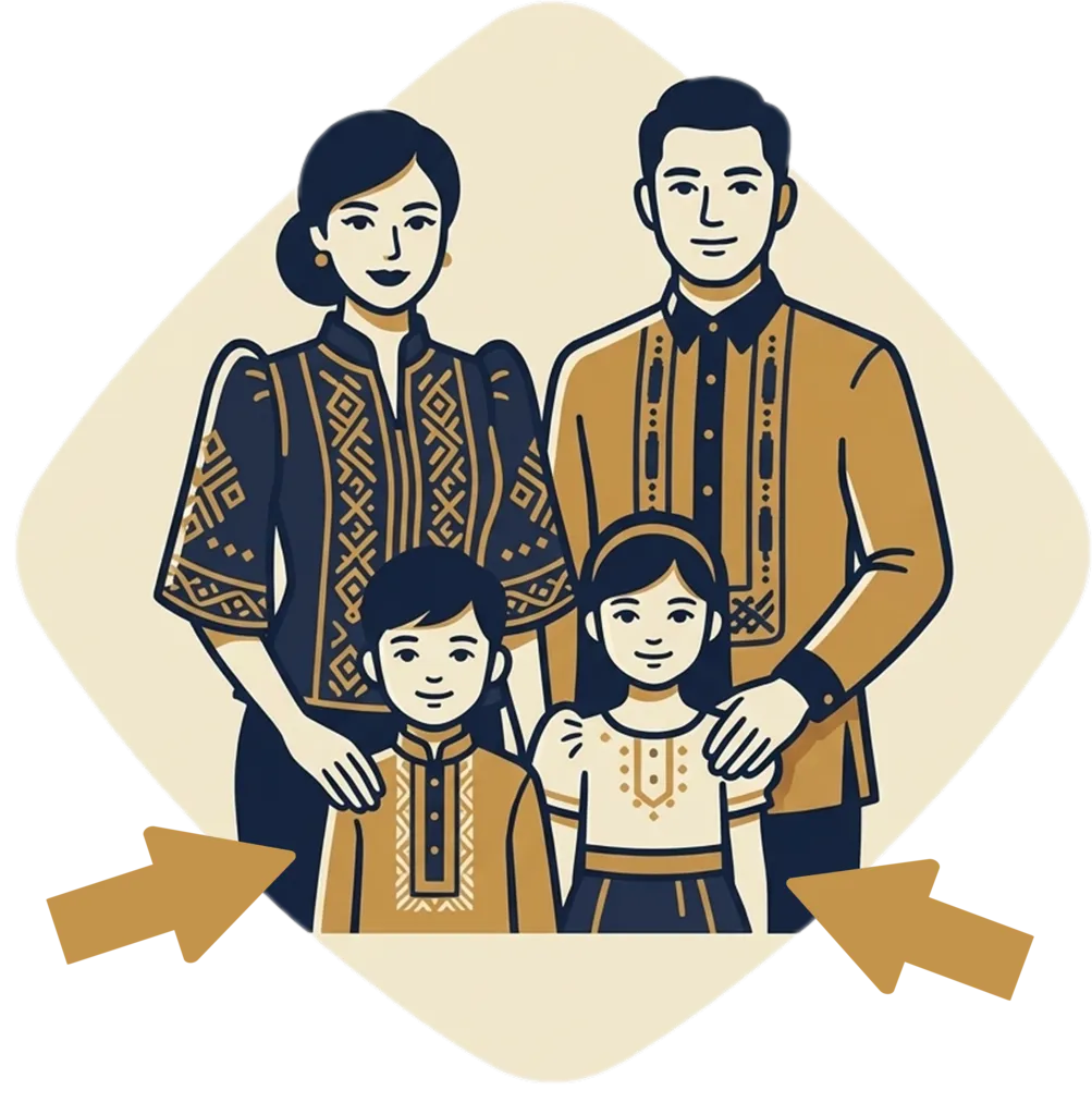 Illustration of the root word "anak" (child; offspring)