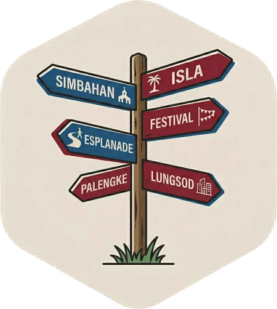 Illustration of the root word "direksyon" (direction)